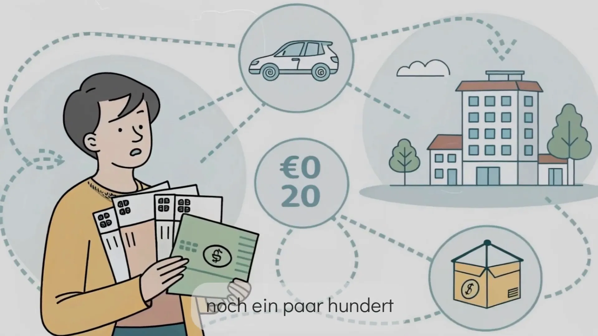 Bargeldkontrolle und Überwachung