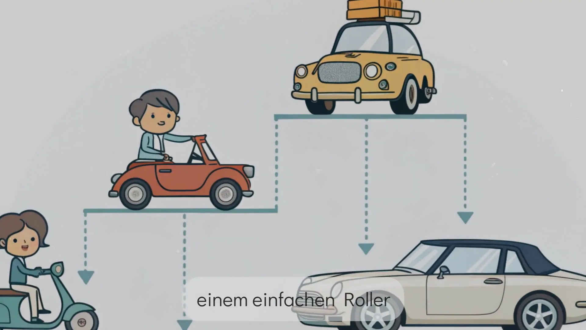 Bitcoin Vermögensstufen als Automarken