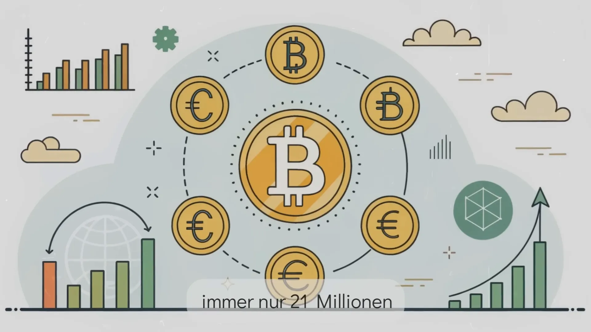 Bitcoin begrenztes Angebot von 21 Millionen Coins